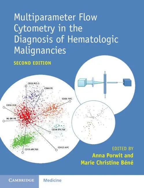 Cover: 9781009419093 | Multiparameter Flow Cytometry in the Diagnosis of Hematologic...