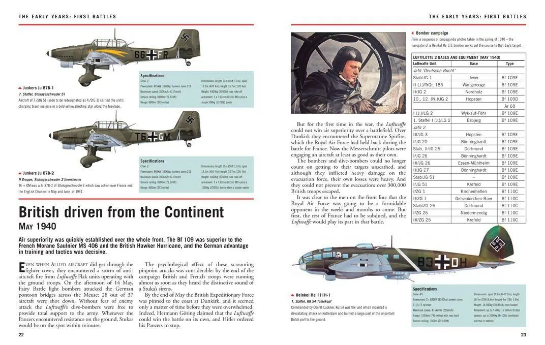Bild: 9781782749493 | Luftwaffe Squadrons 1939-45 | Identification Guide | Chris Bishop