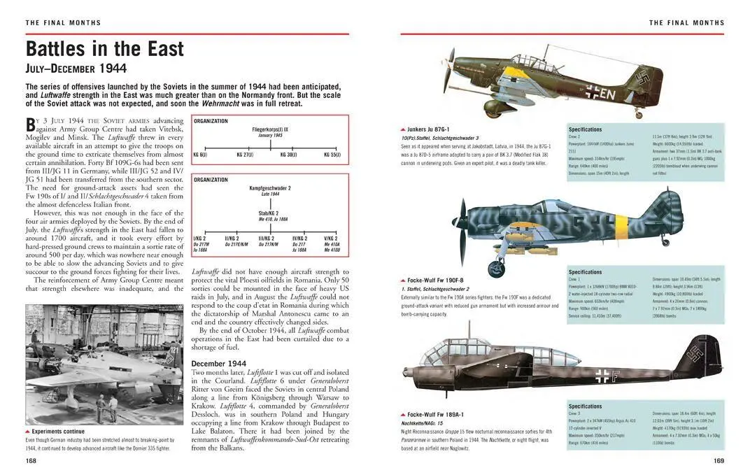 Bild: 9781782749493 | Luftwaffe Squadrons 1939-45 | Identification Guide | Chris Bishop