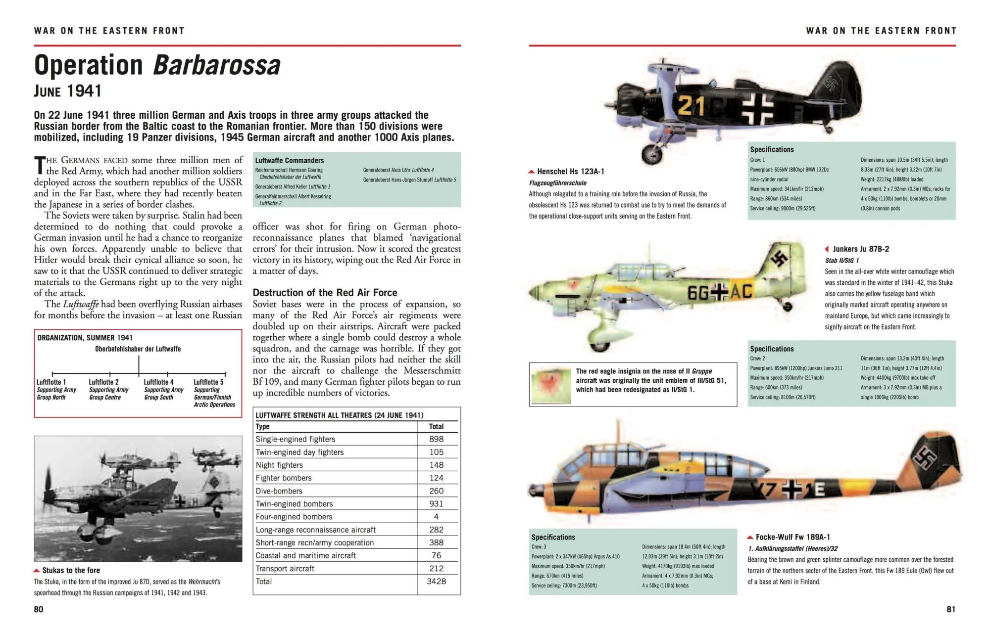 Bild: 9781782749493 | Luftwaffe Squadrons 1939-45 | Identification Guide | Chris Bishop