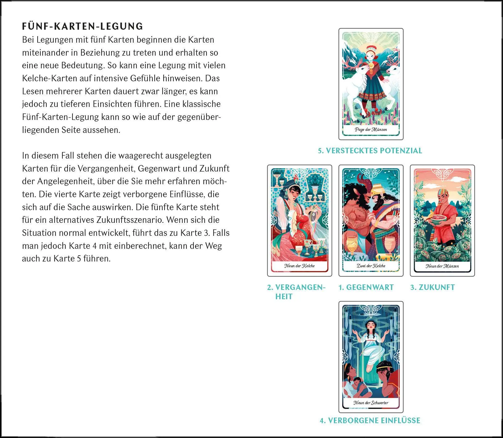 Bild: 4250939900094 | Tarot der Mythen und Märchen | Yoshi Yoshitani | Box | 96 S. | Deutsch