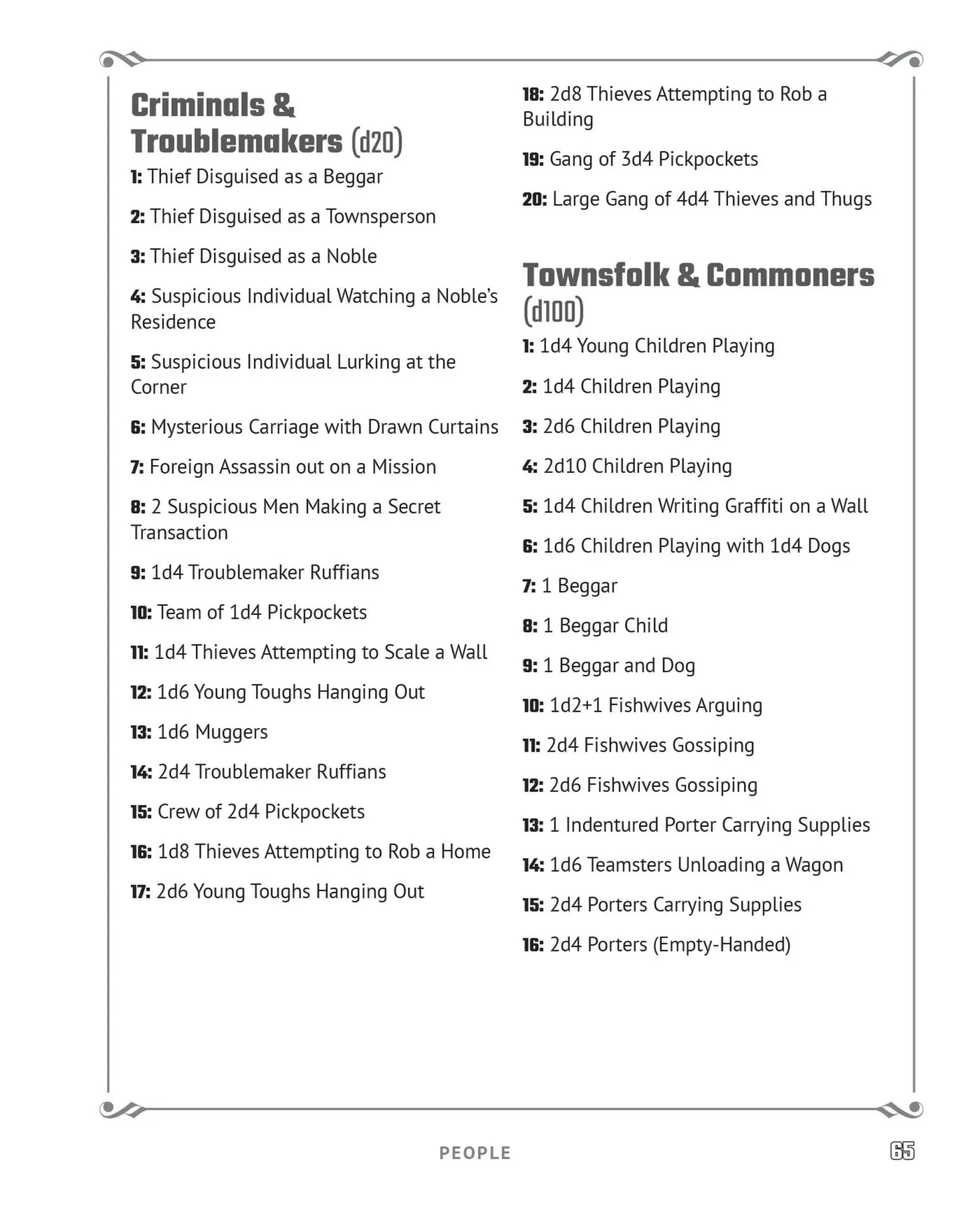 Bild: 9781646040094 | Random Tables: Cities and Towns | Timm Woods | Taschenbuch | Englisch