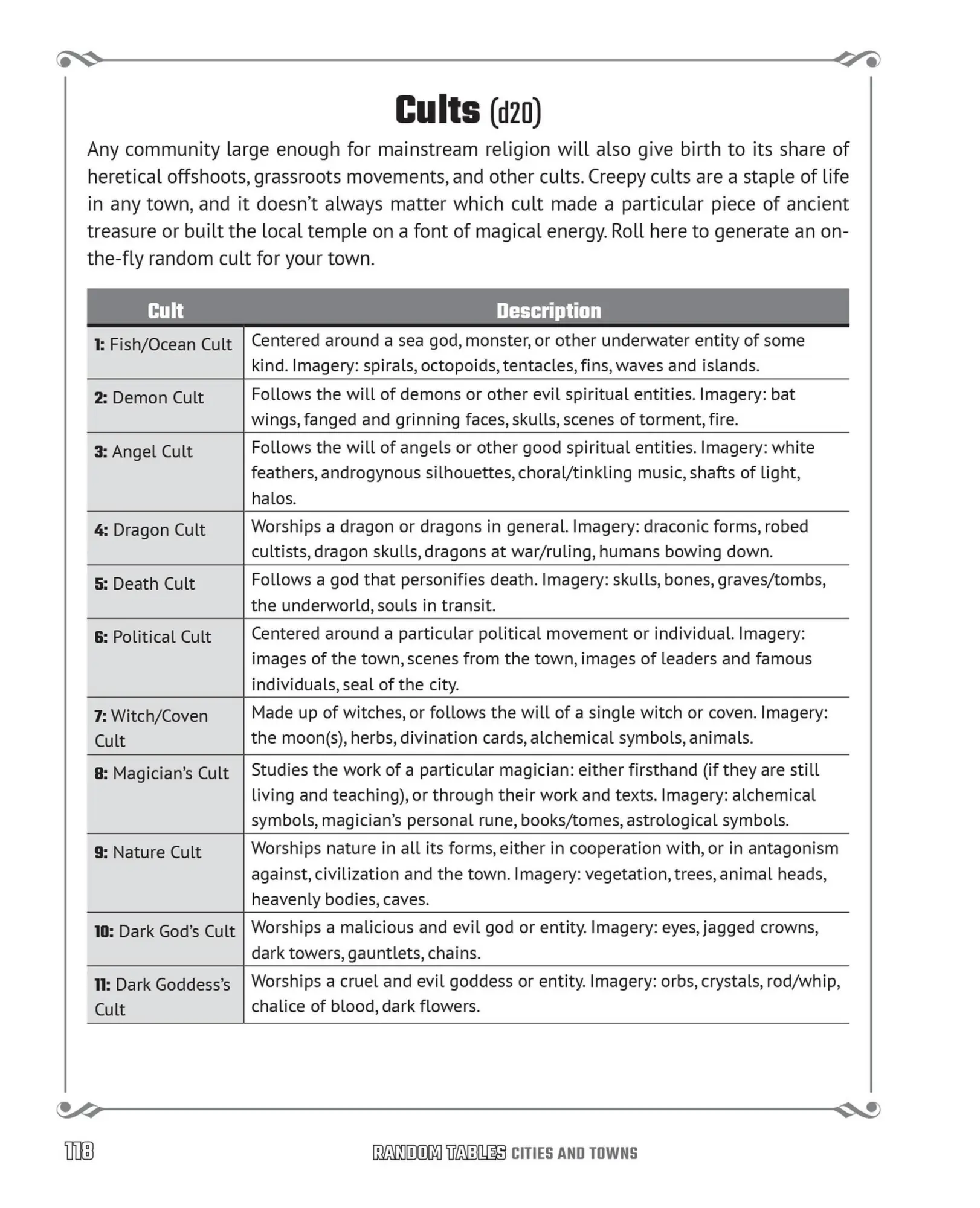 Bild: 9781646040094 | Random Tables: Cities and Towns | Timm Woods | Taschenbuch | Englisch