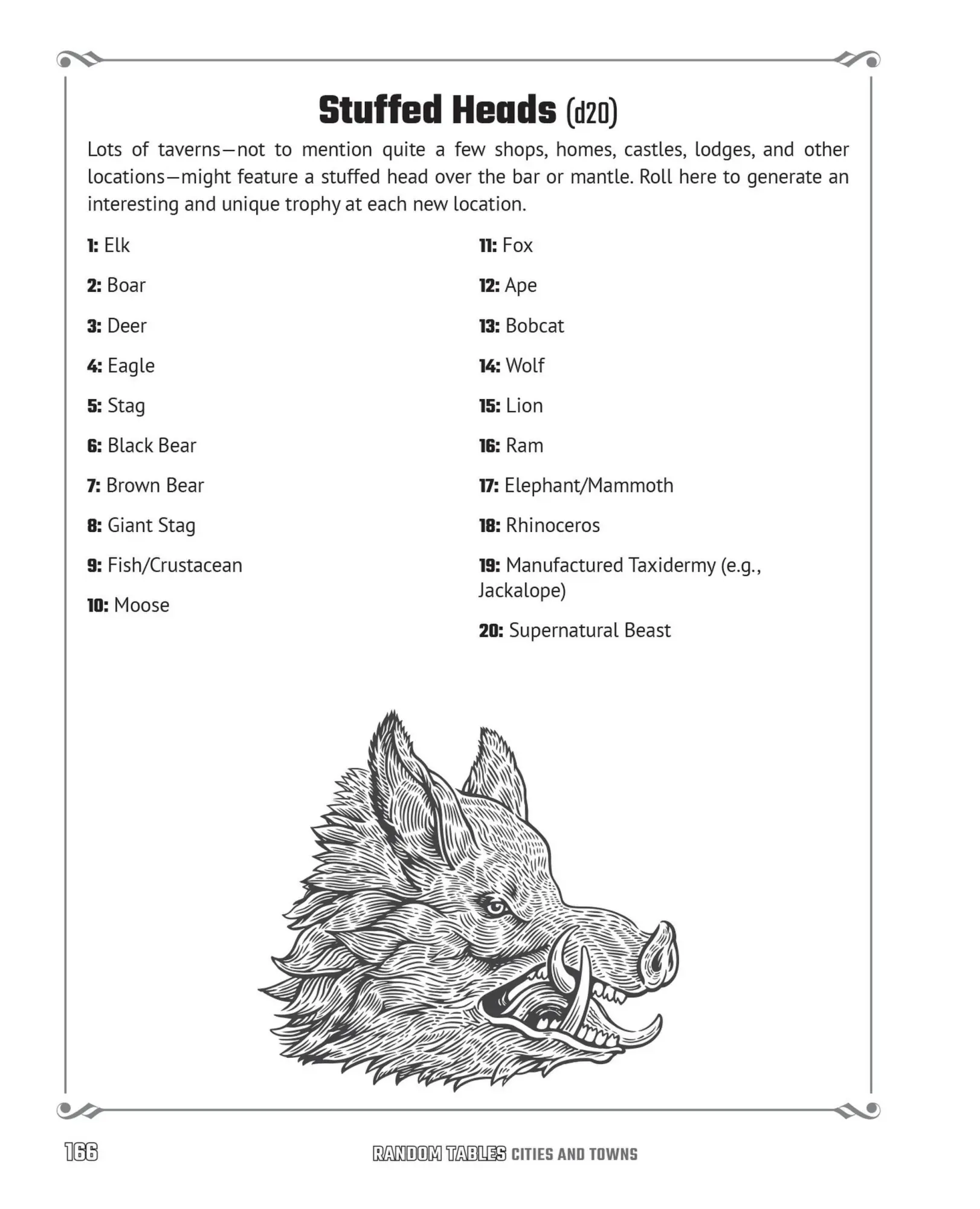 Bild: 9781646040094 | Random Tables: Cities and Towns | Timm Woods | Taschenbuch | Englisch