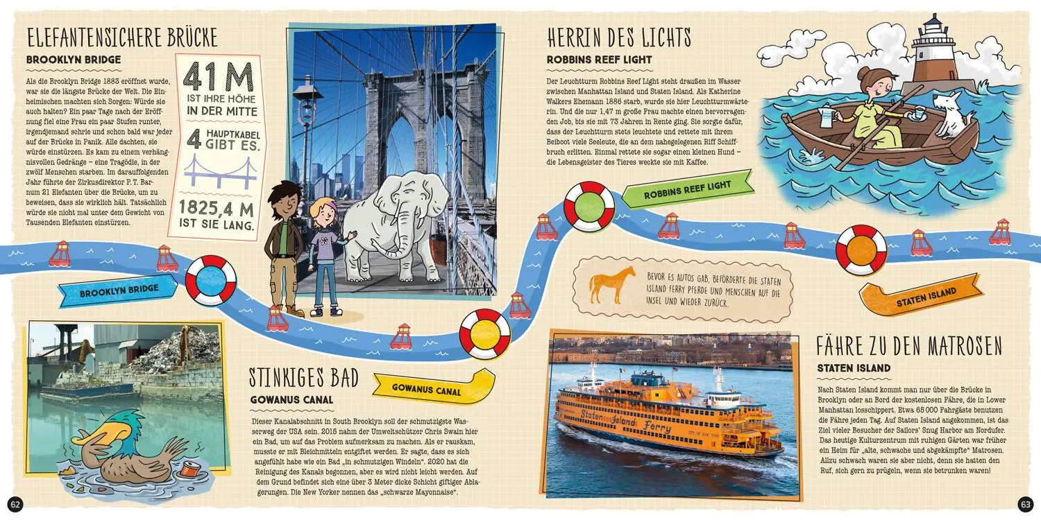 Bild: 9783575010094 | LONELY PLANET Kinderreiseführer Komm mit nach New York | Verlag | Buch