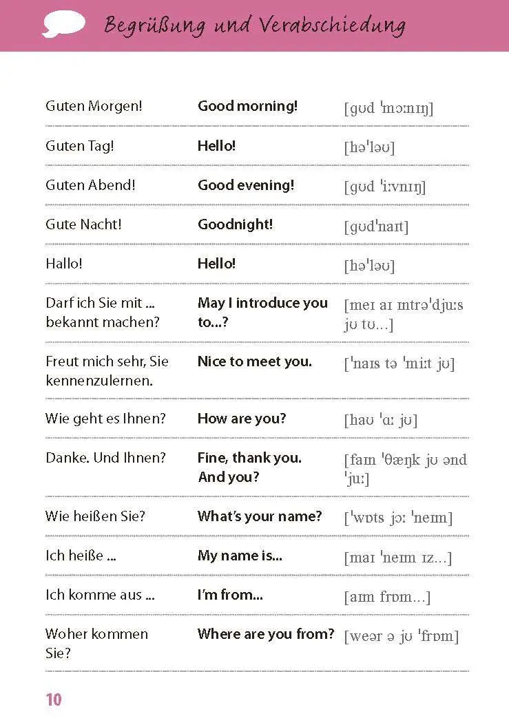 Bild: 9783790100594 | Sprachführer Englisch für die Reise | Mike Hillenbrand (u. a.) | Buch