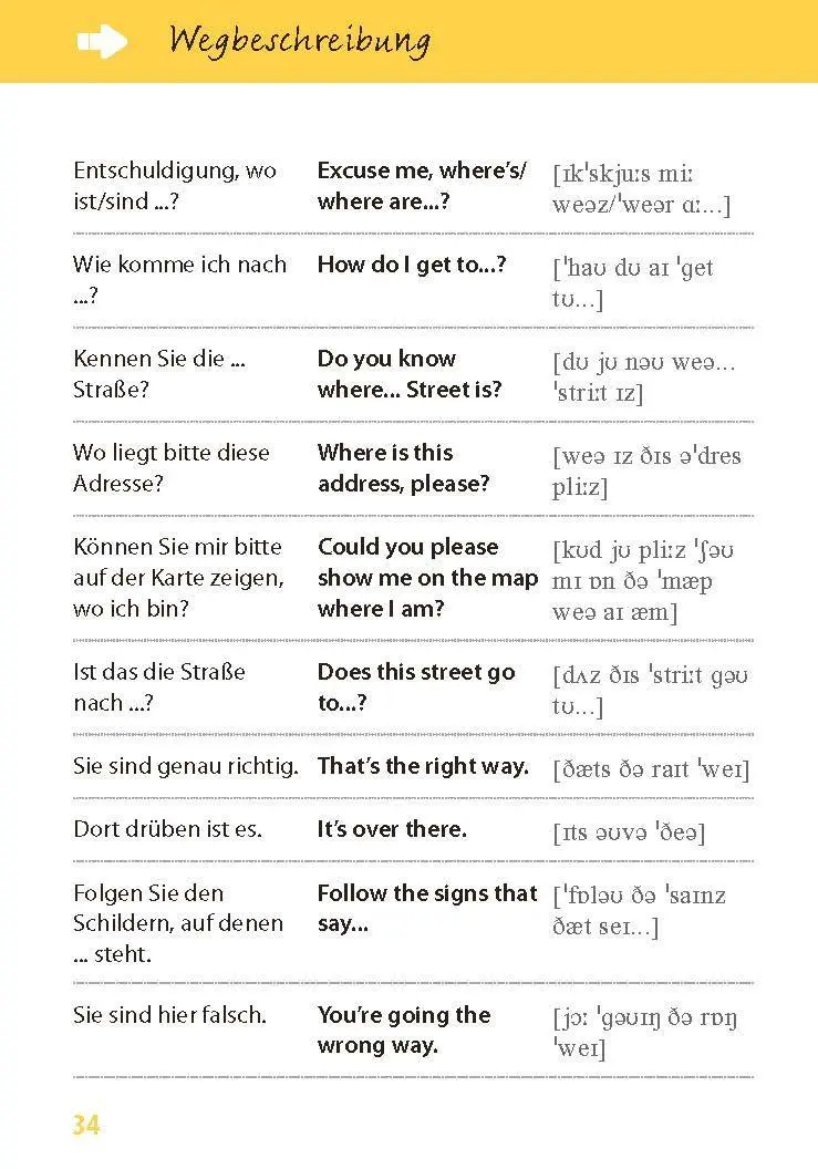 Bild: 9783790100594 | Sprachführer Englisch für die Reise | Mike Hillenbrand (u. a.) | Buch