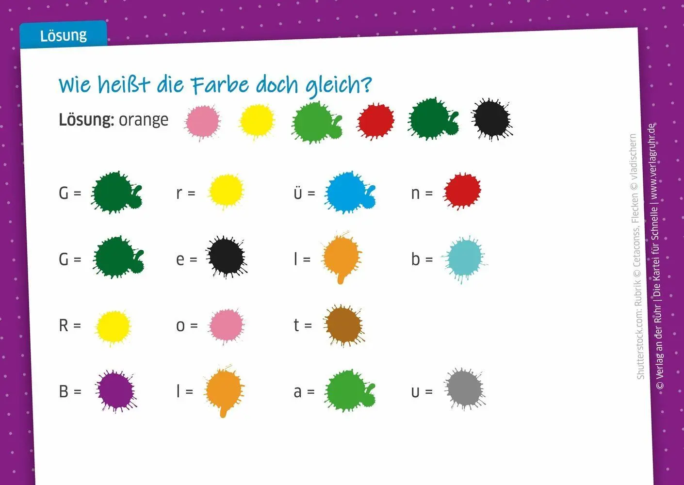 Bild: 9783834670694 | Die Kartei für Schnelle | Sabine Kelkel (u. a.) | Box | 88 S. | 2026