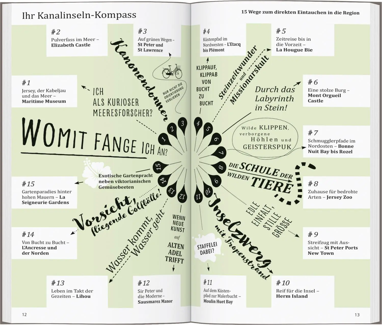 Bild: 9783616000794 | DUMONT direkt Reiseführer Kanalinseln | Mit großem Faltplan | Juling