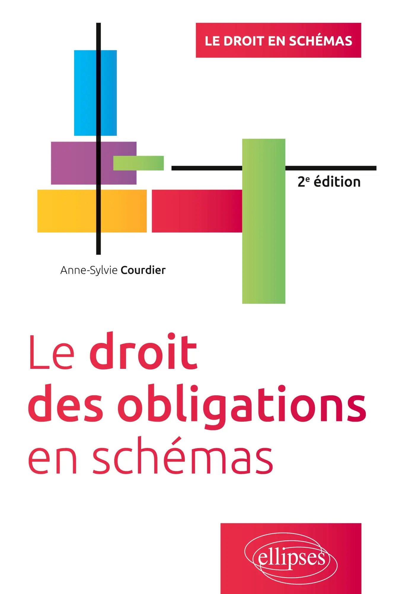 Cover: 9782340071094 | Le droit des obligations en schémas | Anne-Sylvie Courdier | Buch