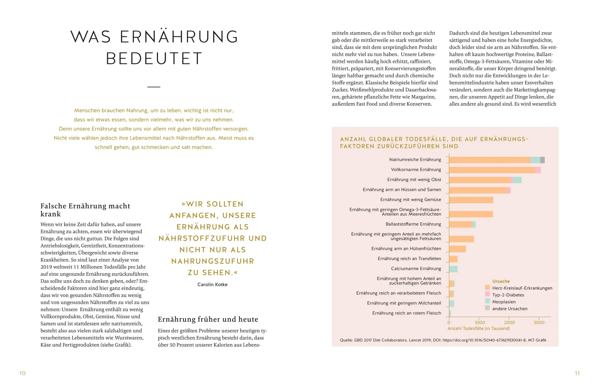 Bild: 9783833881794 | Eat well, feel better | Die neue Säure-Basen-Formel | Carolin Kotke