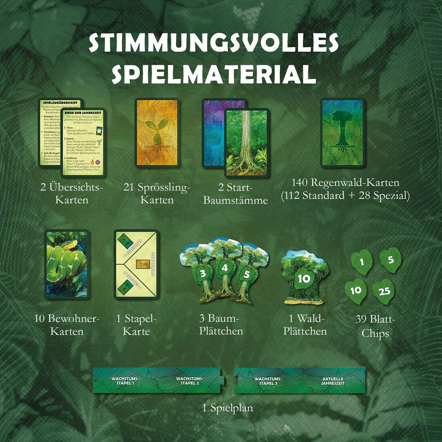 Bild: 4002051682194 | Baumkronen | Tim Eisner | Spiel | Brettspiel | 682194 | Deutsch | 2021