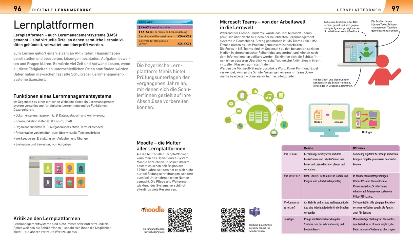 Bild: 9783831043194 | Digitales Lernen für Eltern | Joachim Knaf | Taschenbuch | 192 S.
