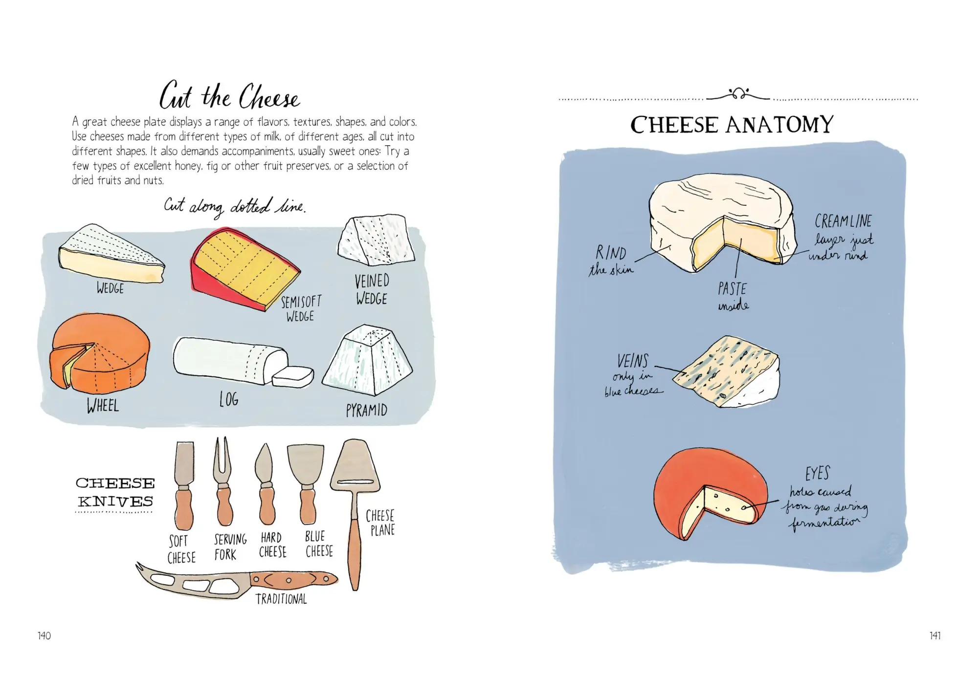 Bild: 9781612123394 | Food Anatomy | The Curious Parts &amp; Pieces of Our Edible World | Buch