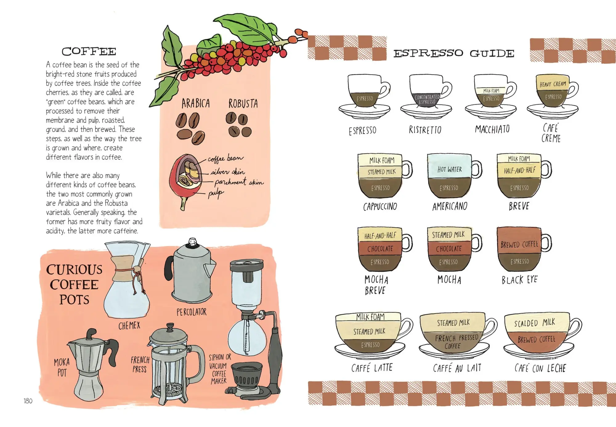 Bild: 9781612123394 | Food Anatomy | The Curious Parts &amp; Pieces of Our Edible World | Buch