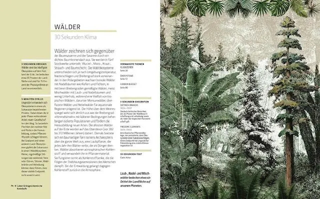Bild: 9789463593694 | KLIMA IN 30 SEKUNDEN | Joanna D. Haigh | Buch | 160 S. | Deutsch