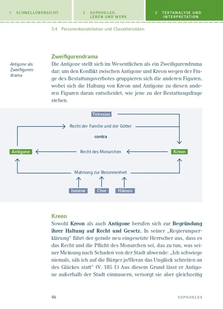 Bild: 9783129303894 | Antigone von Sophokles | Sophokles | Buch | 120 S. | Deutsch | 2026