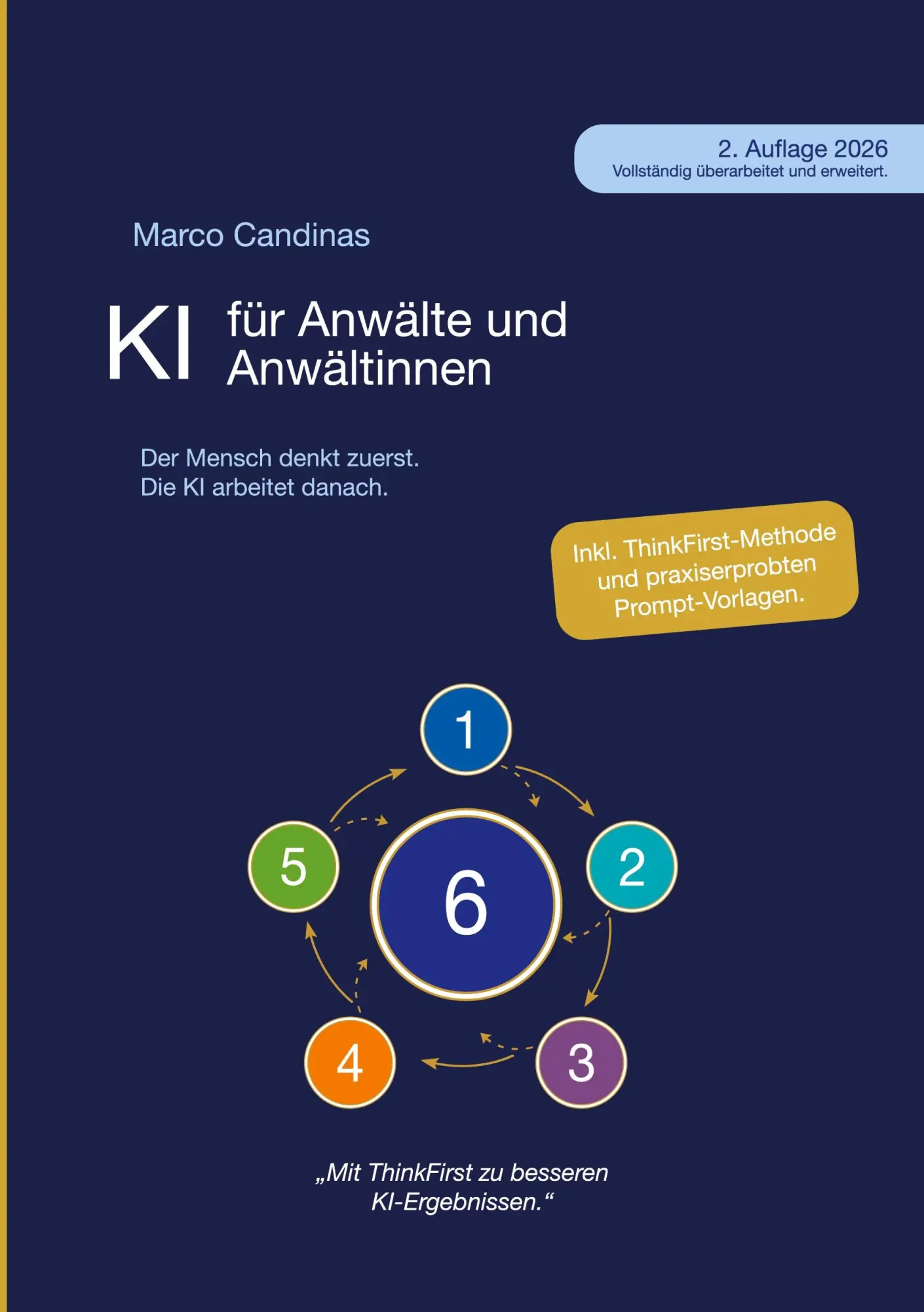 Cover: 9783696373894 | KI für Anwälte und Anwältinnen | Marco Candinas | Taschenbuch | 204 S.
