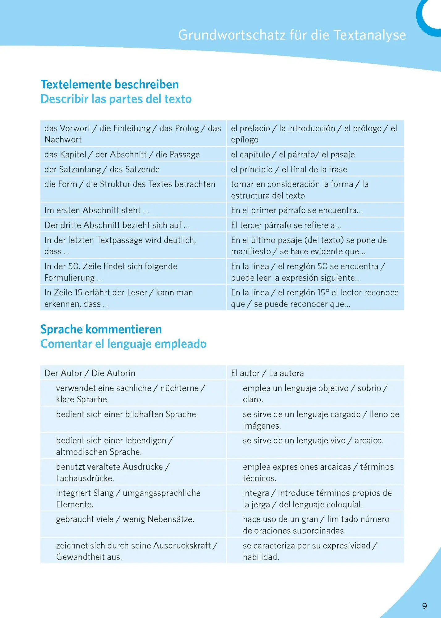Bild: 9783125625594 | PONS Texte schreiben - Spanisch | Taschenbuch | 224 S. | Deutsch