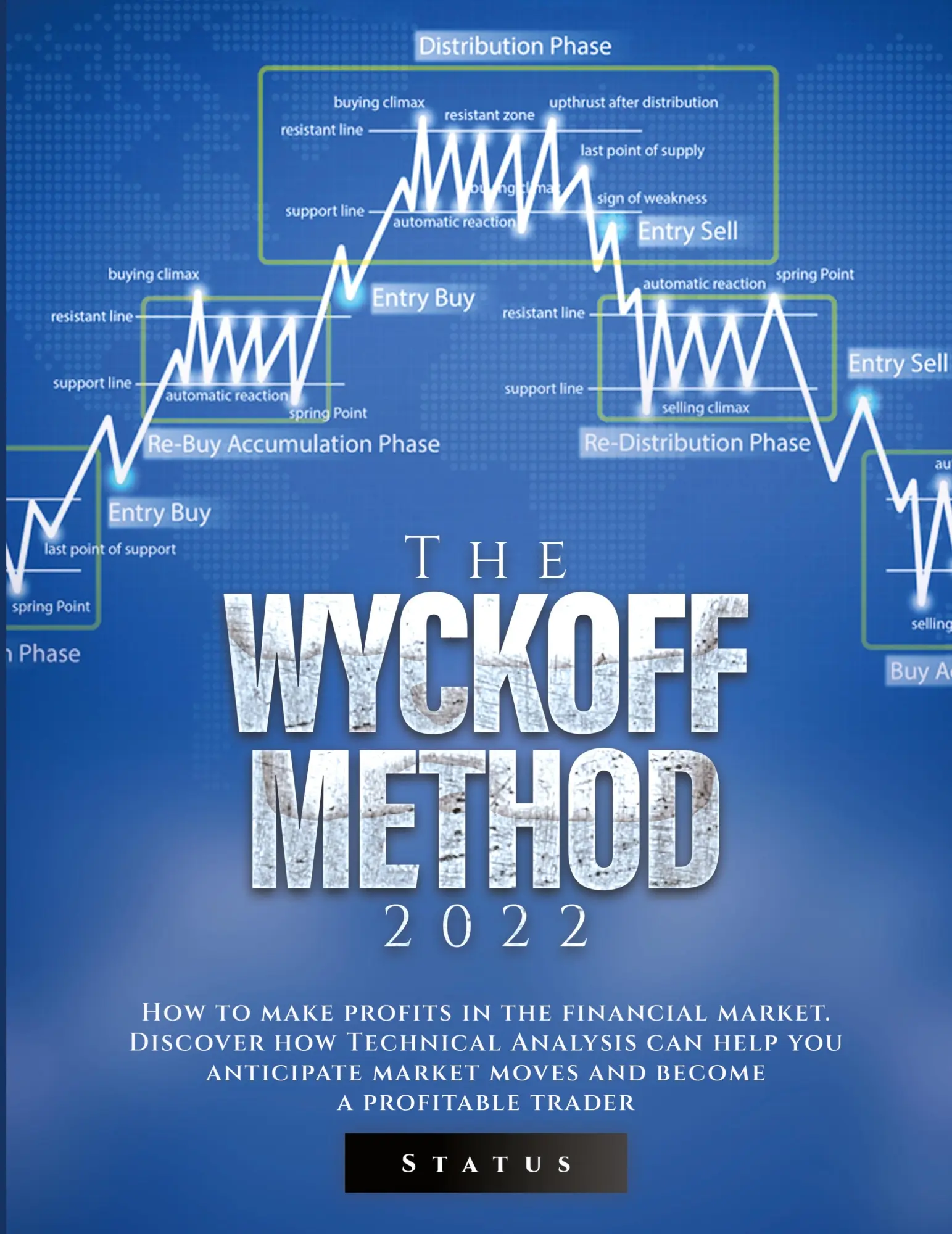 Cover: 9781804345894 | THE WYCKOFF METHOD 2022 | Status | Taschenbuch | Englisch | 2022