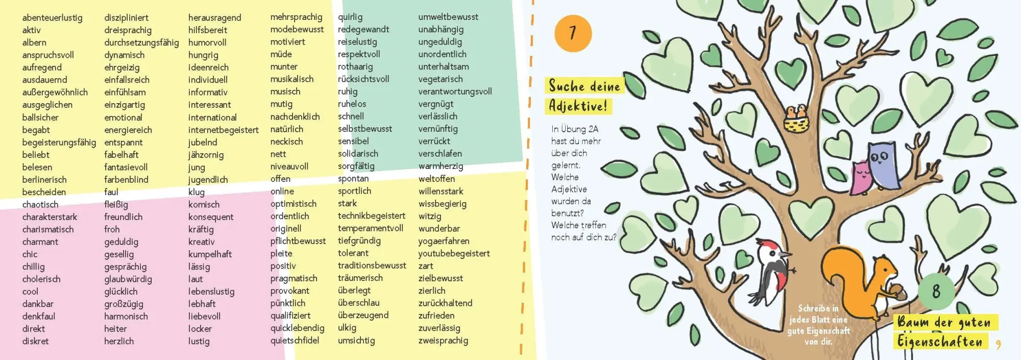 Bild: 9783963046094 | GLL Aktivheft | Erforsche dich und deine Gedanken! | Taschenbuch