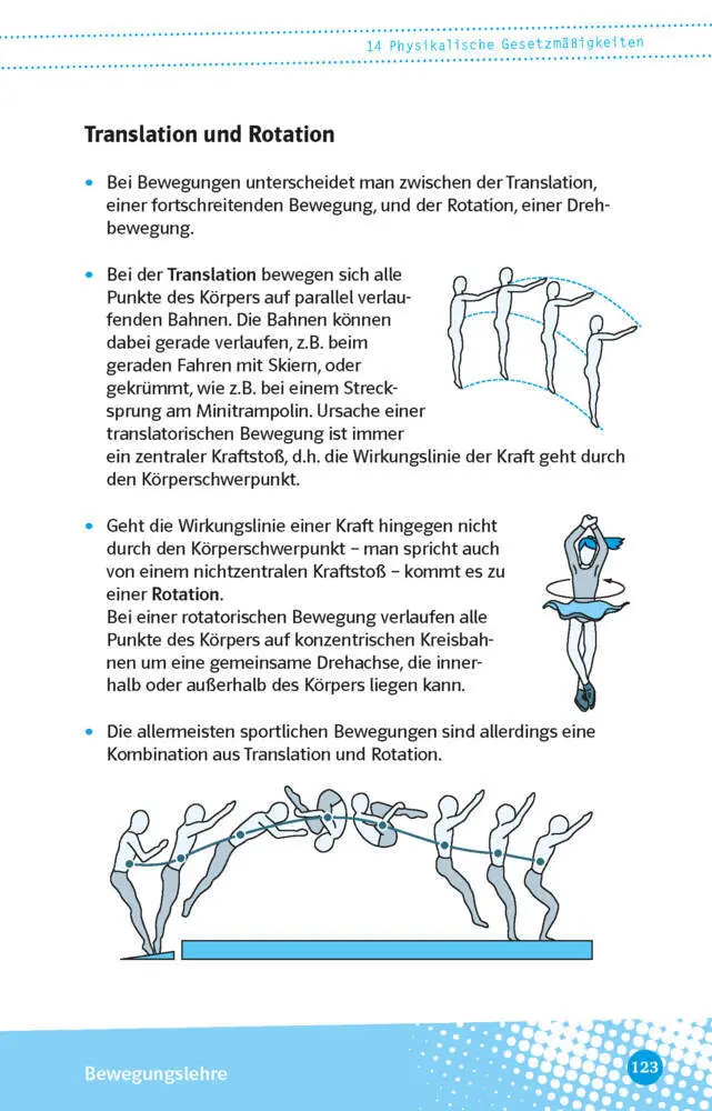 Bild: 9783129497494 | Abi last minute Sport | Christoph Seibold | Taschenbuch | 160 S.
