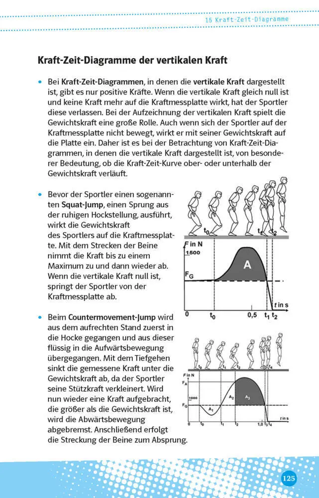 Bild: 9783129497494 | Abi last minute Sport | Christoph Seibold | Taschenbuch | 160 S.