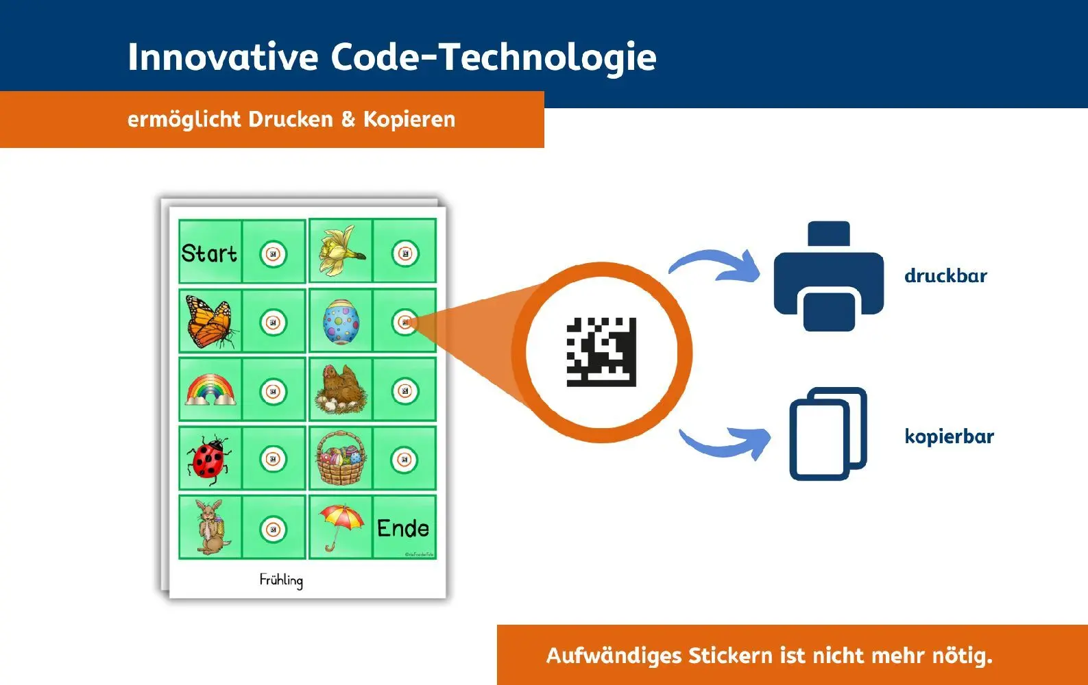 Bild: 4032153007694 | Anybook Pro Bundle | Annette Kitzinger (u. a.) | In Karton | Deutsch