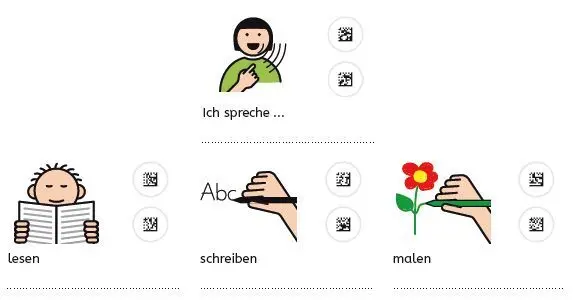 Bild: 4032153007694 | Anybook Pro Bundle | Annette Kitzinger (u. a.) | In Karton | Deutsch