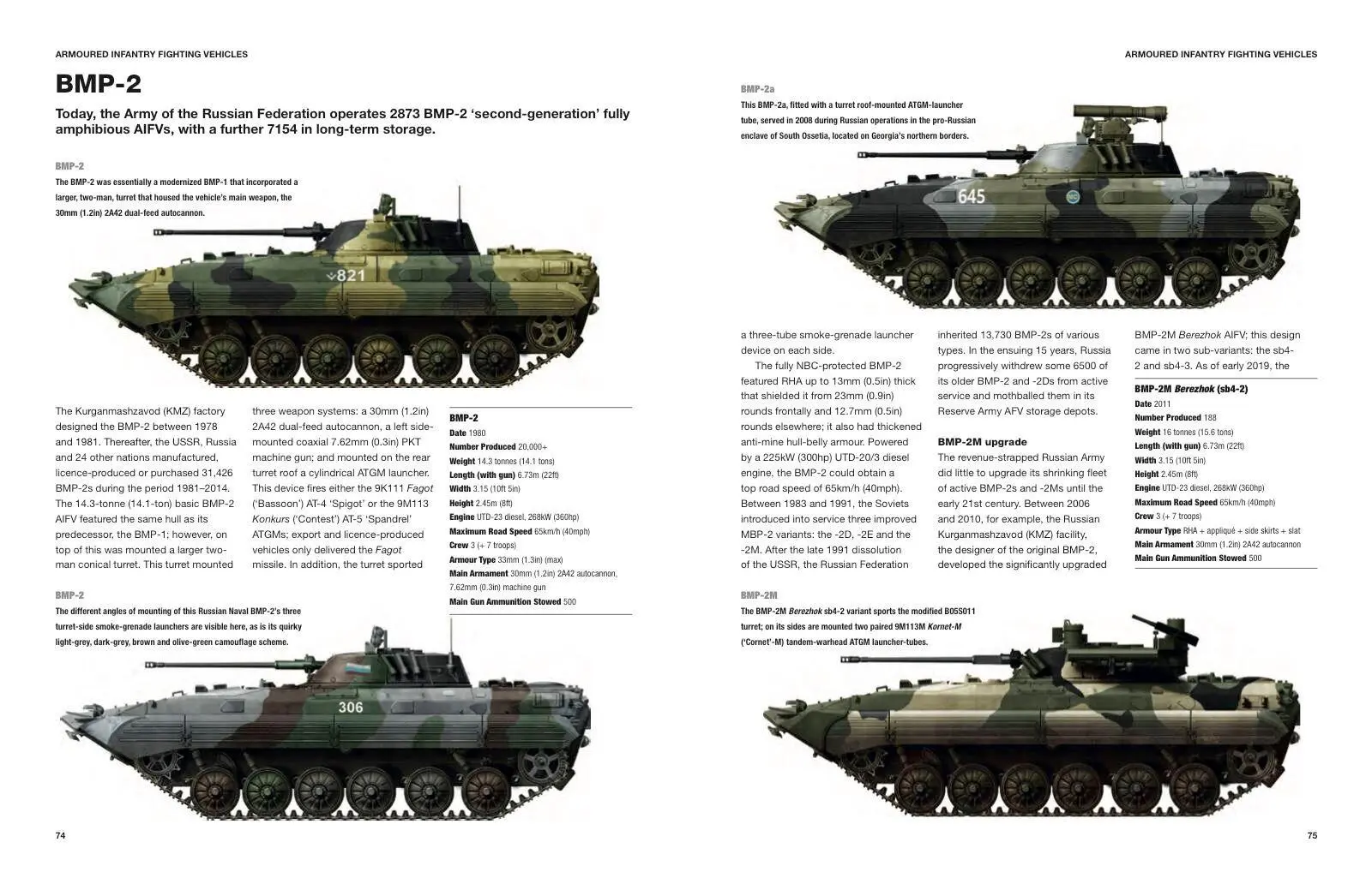 Bild: 9781782748694 | Modern Russian Tanks | 1990-Present | Stephen Hart (u. a.) | Buch
