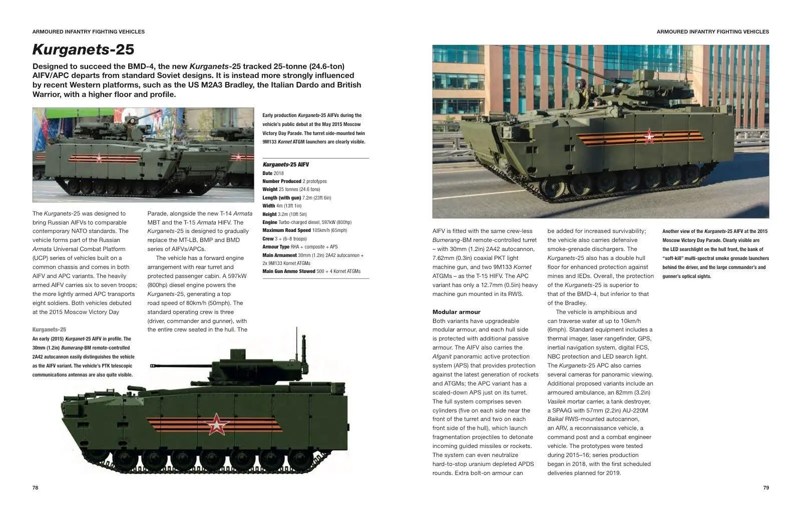 Bild: 9781782748694 | Modern Russian Tanks | 1990-Present | Stephen Hart (u. a.) | Buch