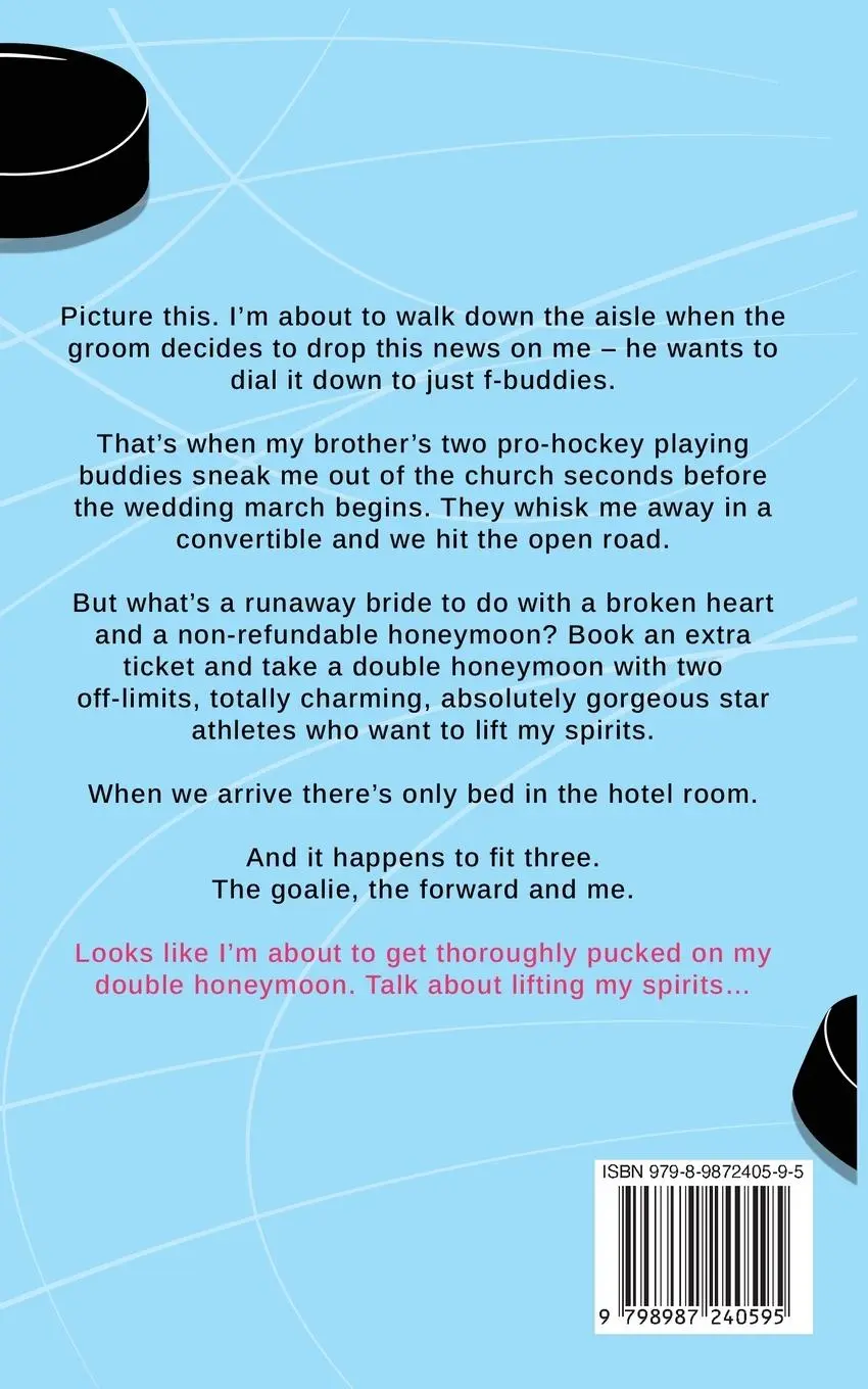 Rückseite: 9798987240595 | Thoroughly Pucked | Lauren Blakely | Taschenbuch | My Hockey Romance