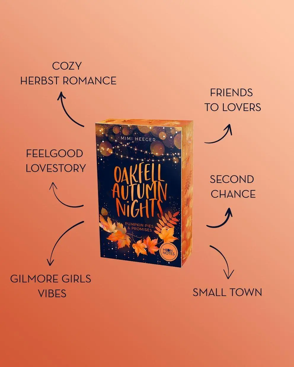 Bild: 9783969760895 | Oakfell Autumn Nights | Pumpkin Pies &amp; Promises | Mimi Heeger | Buch