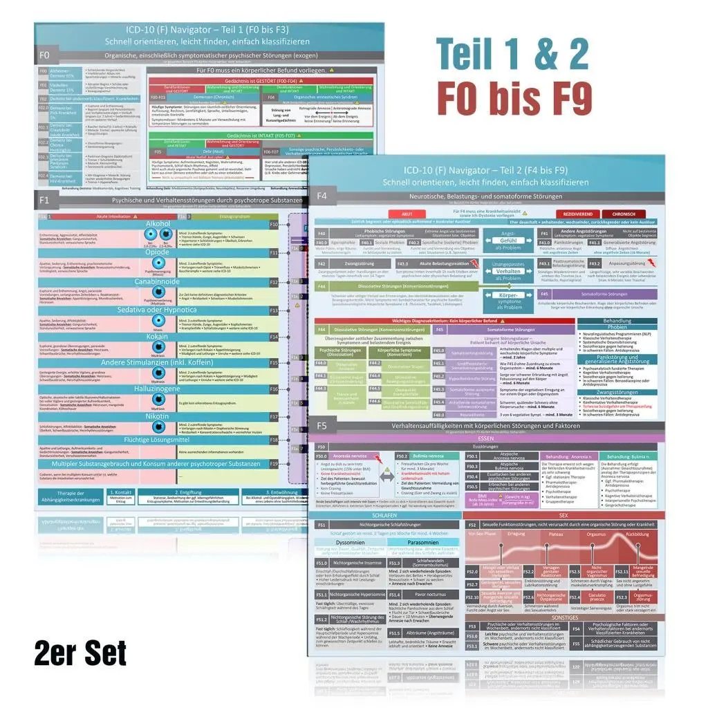 Cover: 7101421541295 | [2er Set] ICD-10 (F) Navigator Duo-Set Teil 1&amp;2 (F0 bis F9) - Ideal...