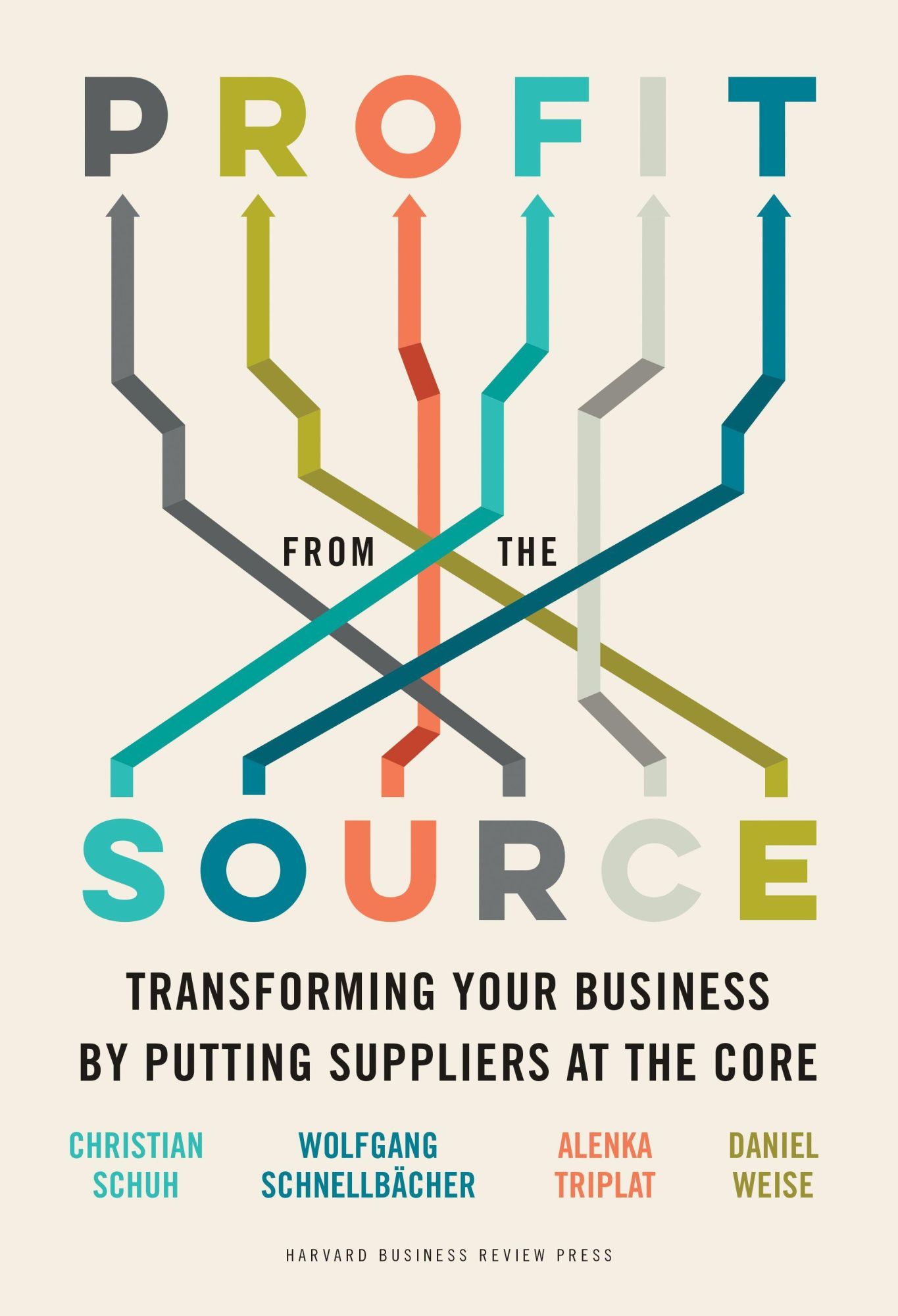 Cover: 9781647821395 | Profit from the Source | Christian Schuh (u. a.) | Buch | VIII | 2022