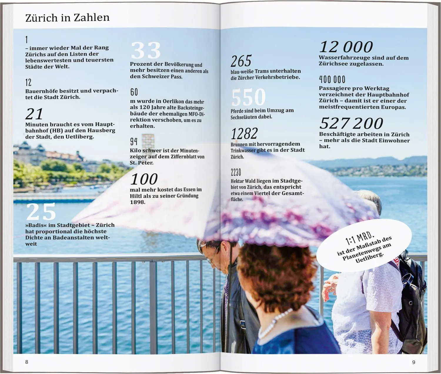 Bild: 9783616001395 | DUMONT direkt Reiseführer Zürich | Mit großem Cityplan | Taschenbuch