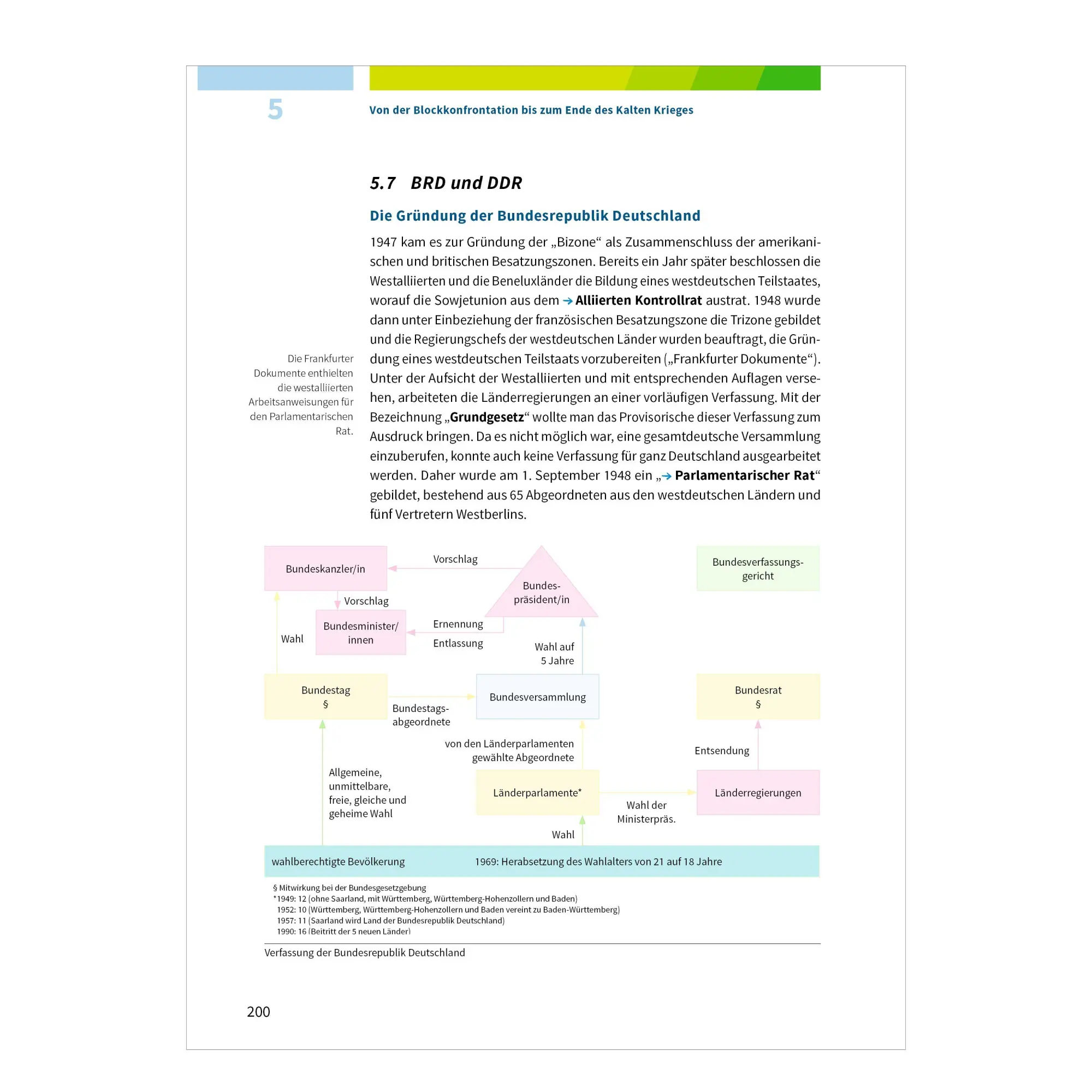 Bild: 9783070031495 | Fit fürs Abi. Oberstufenwissen Geschichte | Herbert Kohl (u. a.)