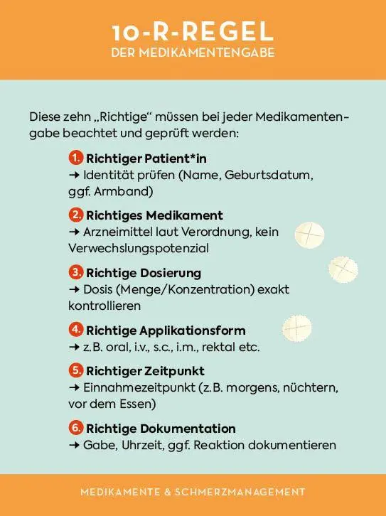 Bild: 9783745932195 | Kartenset: Pflege to go - Notfallmaßnahmen, klinisches Wissen und...