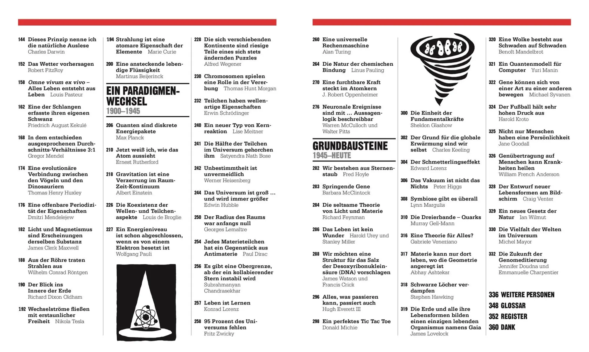 Bild: 9783831052295 | Big Ideas. Das Wissenschafts-Buch | John Farndon (u. a.) | Buch | 2026