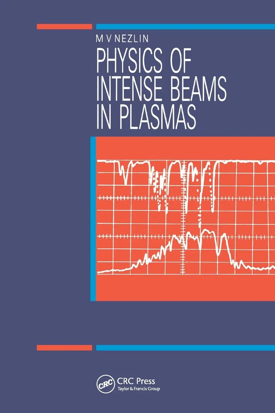 Cover: 9780367402495 | Physics of Intense Beams in Plasmas | M. V Nezlin | Taschenbuch | 2019