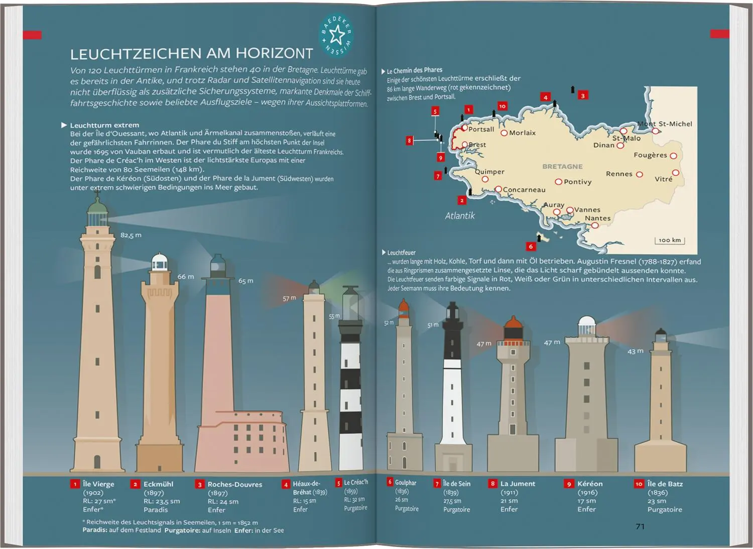 Bild: 9783575002495 | Baedeker Reiseführer Bretagne | mit praktischer Karte EASY ZIP | Buch