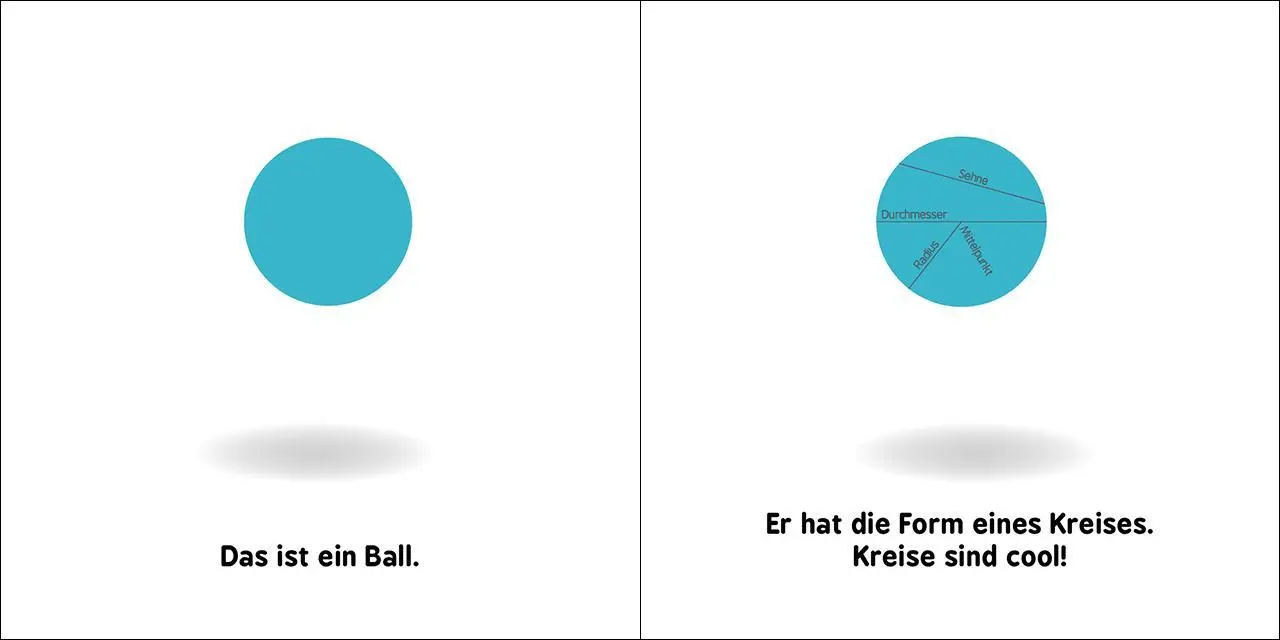 Bild: 9783743222595 | Baby-Universität - Robotik für Babys | Chris Ferrie (u. a.) | Buch