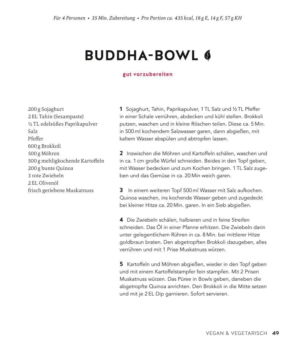 Bild: 9783758902895 | Happy Fitness-Bowls | Nico Stanitzok | Taschenbuch | GU KüchenRatgeber
