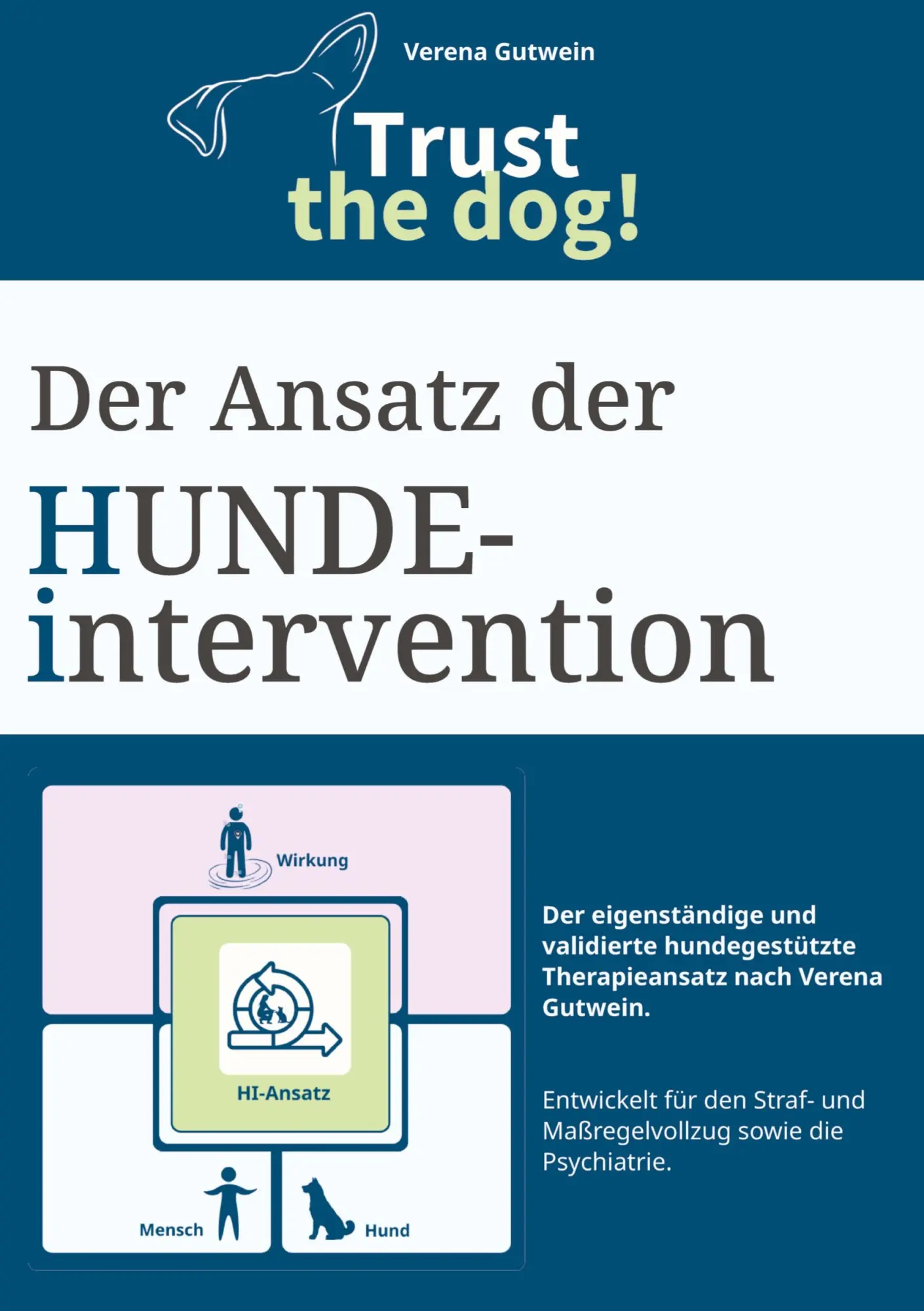 Cover: 9783384873095 | Der Ansatz der Hundeintervention - ein Praxisbuch für...