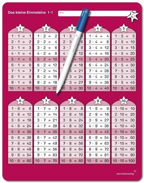 Bild: 9783939293095 | Das kleine Einmaleins mit Stift | Katrin Langhans | Taschenbuch | 1 S.