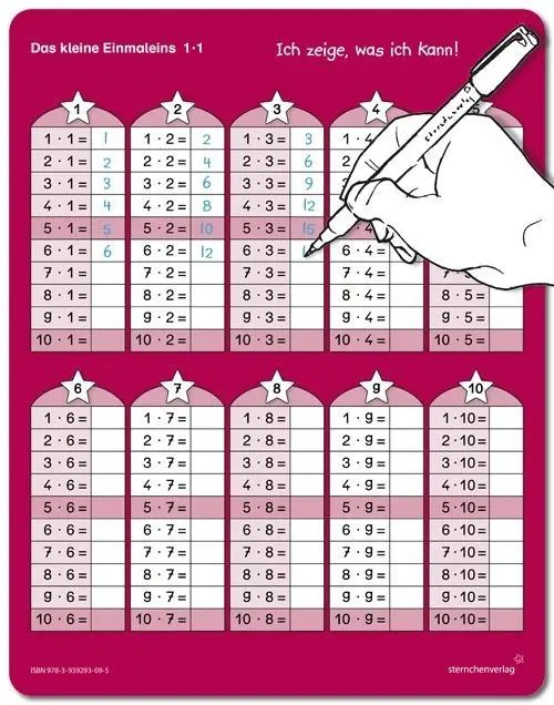 Bild: 9783939293095 | Das kleine Einmaleins mit Stift | Katrin Langhans | Taschenbuch | 1 S.