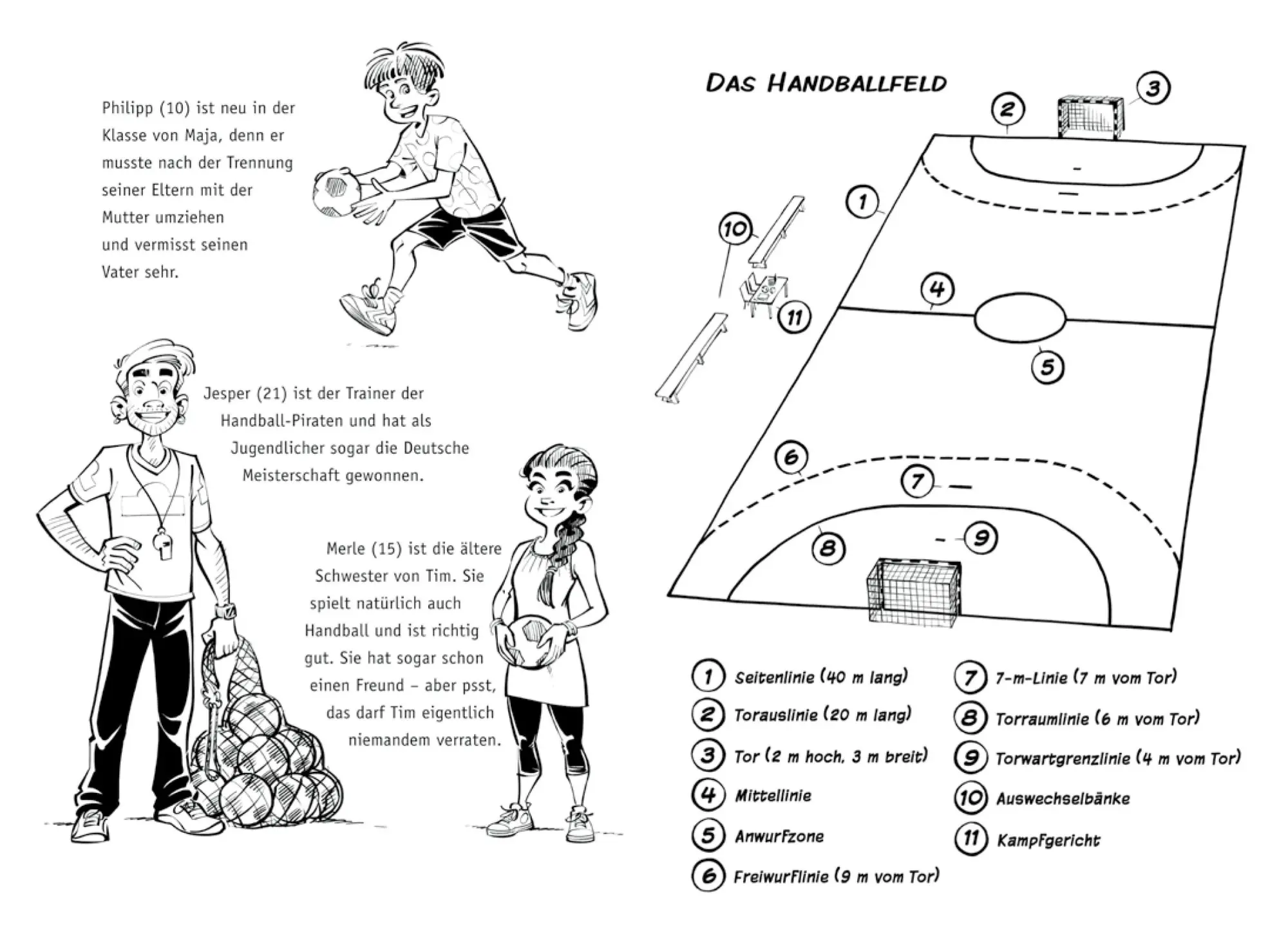 Bild: 9783961293995 | Die Handball-Piraten (Band 1) - Sprung, Wurf und Sieg | Julia Nikoleit