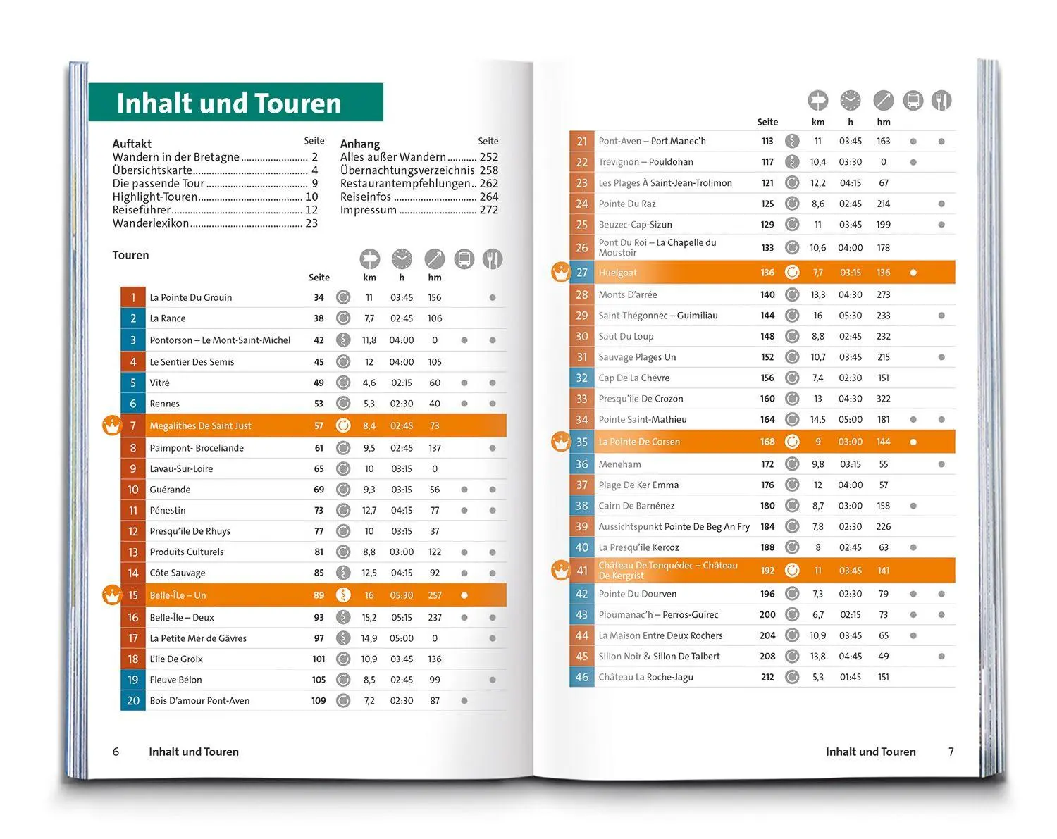 Bild: 9783991545095 | KOMPASS Wanderführer Bretagne, vom Mont-Saint-Michel bis...