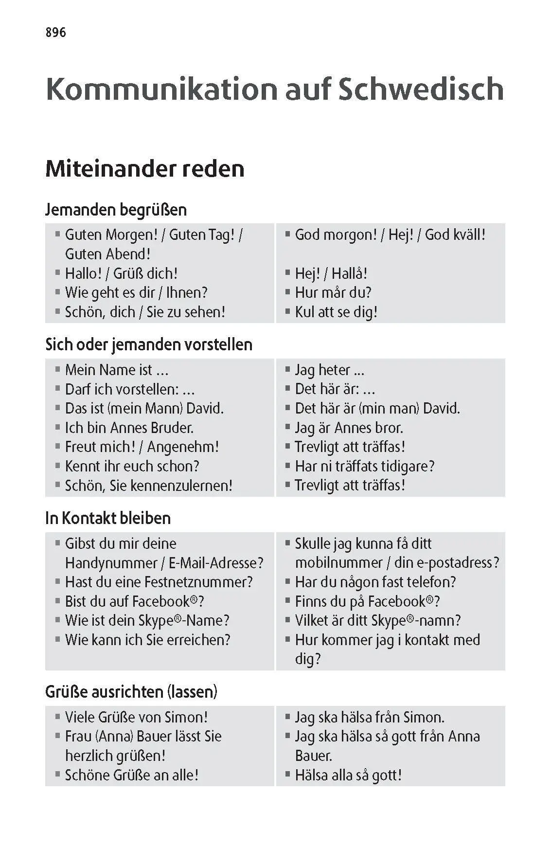 Bild: 9783125145795 | Langenscheidt Taschenwörterbuch Schwedisch | Bundle | 1 Buch | Deutsch