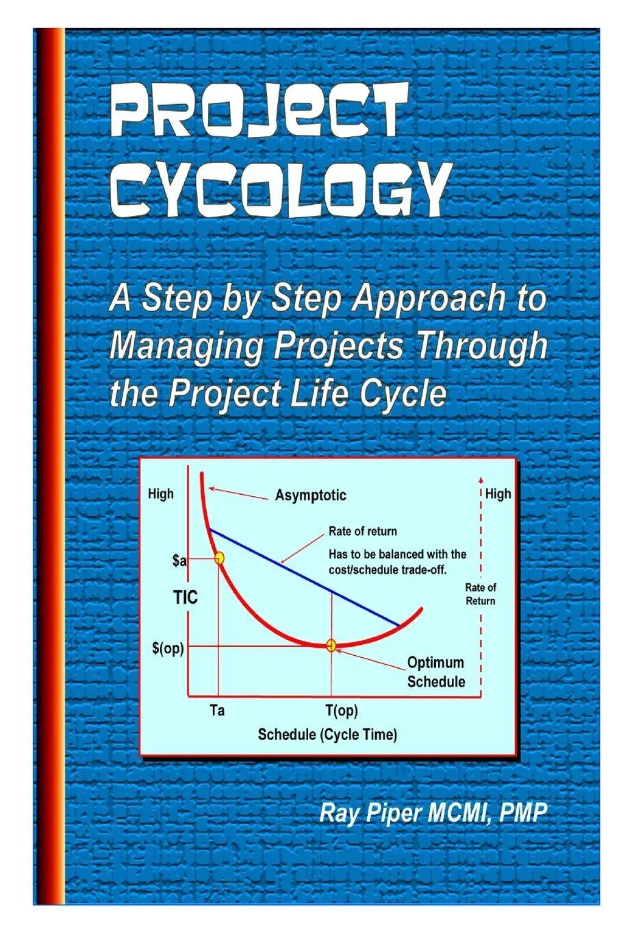 Cover: 9781411685895 | Project Cycology | Ray Piper | Taschenbuch | Kartoniert / Broschiert